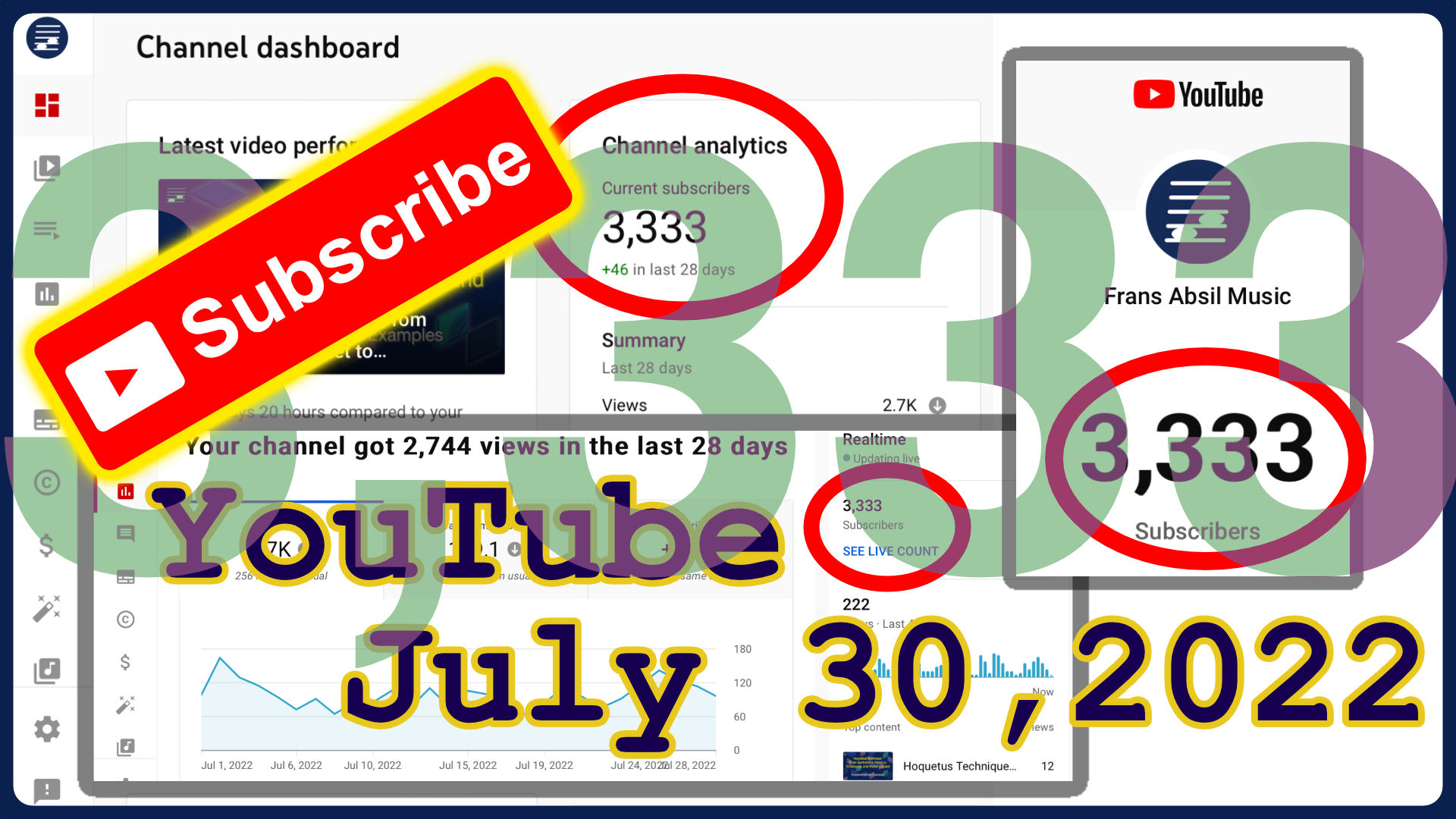 Image YouTube 3333 Subscribers