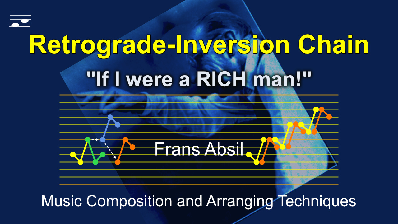 YouTube thumbnail for the Retrograde-Inversion Chain video tutorial