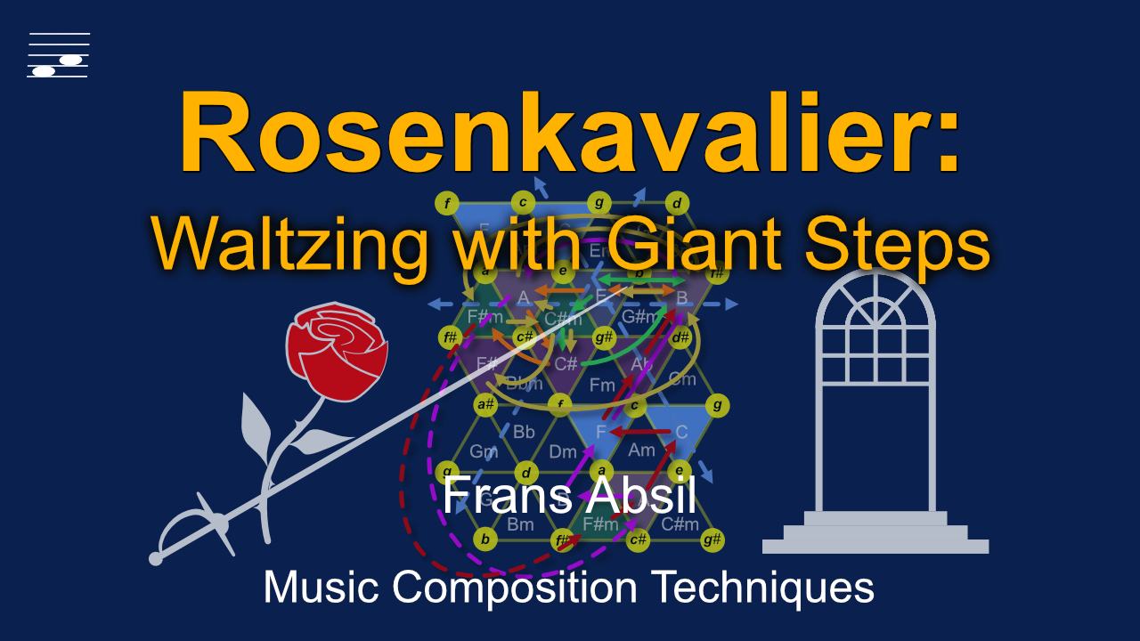 YouTube video of the composition Waltzing with R by Frans Absil