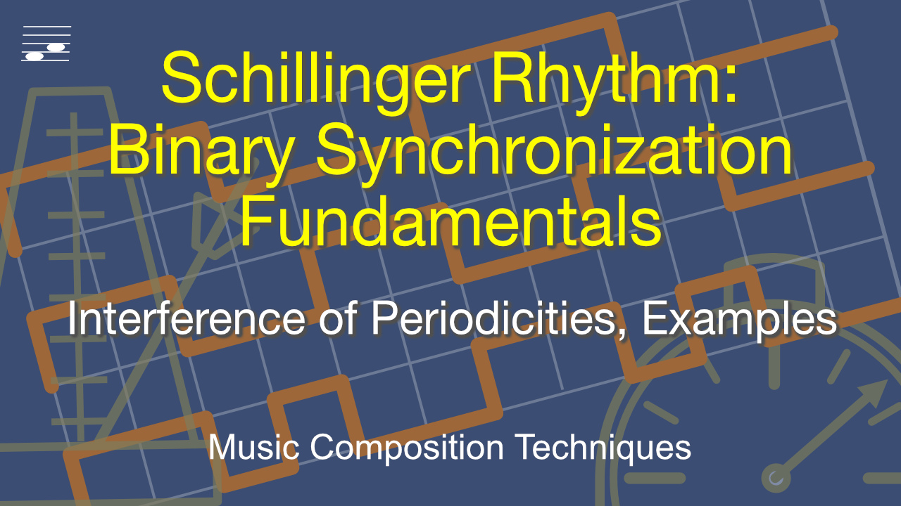 YouTube video of the Schillinger Rhythm: Binary Synchronization Fundamentals tutorial
